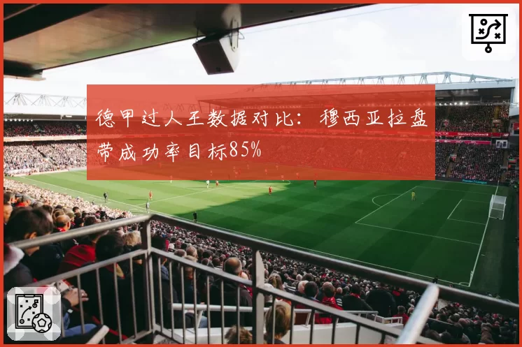 德甲过人王数据对比：穆西亚拉盘带成功率目标85%